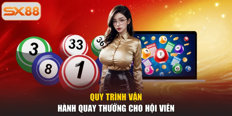 Quy trình vận hành quay thưởng cho hội viên